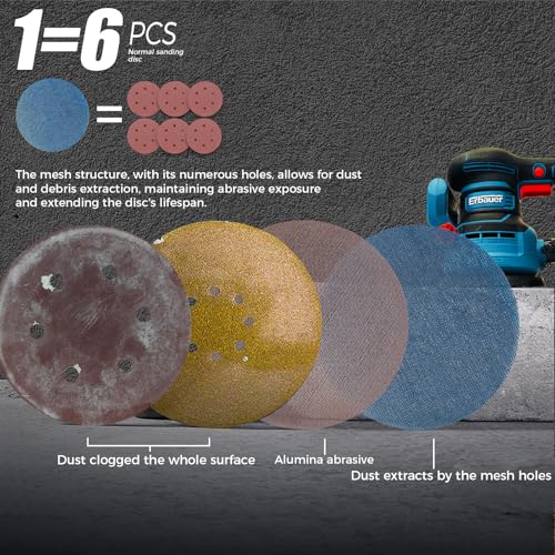 6-inch Assorted Ceramic Mesh Sandpaper (Grits 80, 120, 180, 240, 320) - 50 Pcs Ceramic Net Abrasive Hook and Loop Sanding Discs for Random Orbital Sander - style: 6 inch Assorted Grits: 80, 120, 180, 240, 320