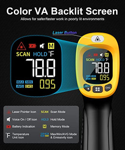 Infrared Thermometer Gun Non Contact Digital Temperature Gun,-58°F to 932°F