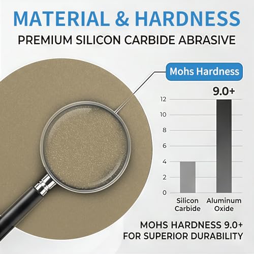 50 Pcs 2" Wet Dry Sandpaper, 10000 Grit, Hook & Loop - style: 10,000 Grit