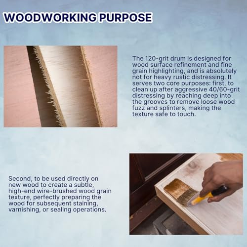 JONAS C 2 Pcs 4.7" x 4" 120 Grit Surface Conditioning Drum - style: 120 grit with sandpaper