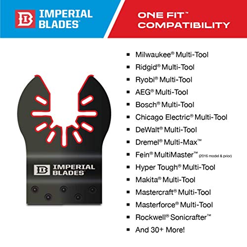 One Fit™ 1-3/4" Storm Titanium Metal Blade, 1PC - size: 1-3/4", style: 1-Pack
