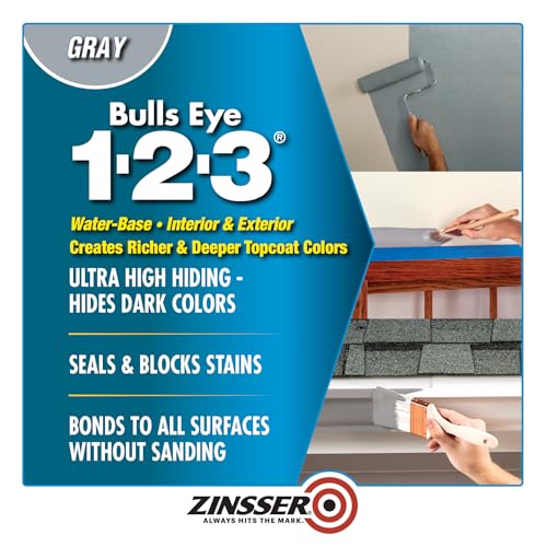 Zinsser 285085 Bulls Eye 1-2-3 All Surface Primer, Gallon, Gray - color: Gray, size: Gallon (Pack of 1)