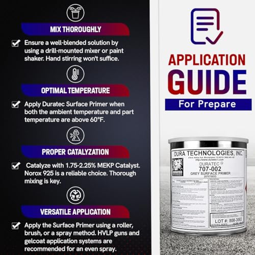 Duratec 707-002 Grey Surface Primer Gallon with 60cc Hardener