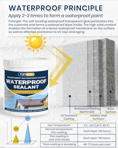 Transparent Waterproof Coating, TUFINEIN 35 Oz Invisible Waterproof Agent Indoor & Outdoor Sealant Water-Based Clear Sealant Roofs, Walls, Garden, Terraces - size: 35 Oz