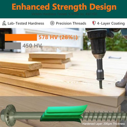 Timber Screws #14 x 6 Inch, Heavy Duty Structural Wood Screws, 30PCS - size: #14 X 6 inch