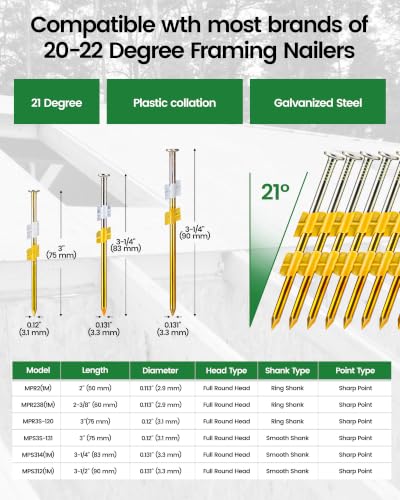 meite 21 Degree Framing Nails 3-1/2 Inch Galvanized Plastic Collated Nails for Pneumatic Cordless Framing Nailer, Full Round Head Smooth Shank Framing Nails for Subfloors Decking Sheathing 1,000PCS - size: 3-1/2-Inch x 0.131-Inch, style: Smooth Shank