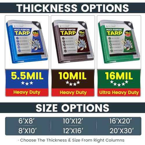 TICONN Heavy Duty Tarp Cover, Extra Thick Tarps Waterproof Tear and Rip Proof UV Resistant Tarpaulin with Reinforced Grommets and Edges (5.5 Mil, 12'x16') (Pack of 2) - color: Blue, size: 12'x16', 5.5 Mil (Pack of 2)