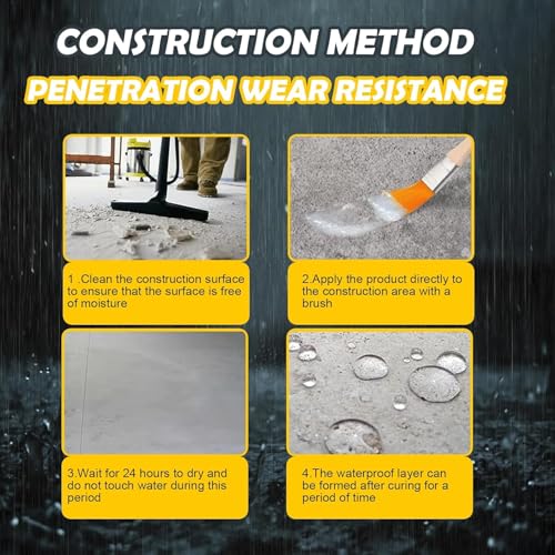 10.6 OZ (300g) Transparent Waterproof Coating,Super Strong Waterproof Anti-Leakage Agent,Waterproof Insulating Sealant,Invisible Waterproof Agent Roofs,Walls, Garden,Bathroom,Kitchen Indoor (1)