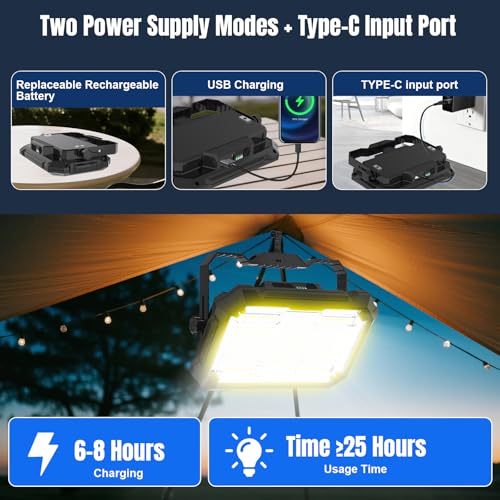 400W 32000LM LED Work Light, 32000mAh Rechargeable, Magnetic IP66