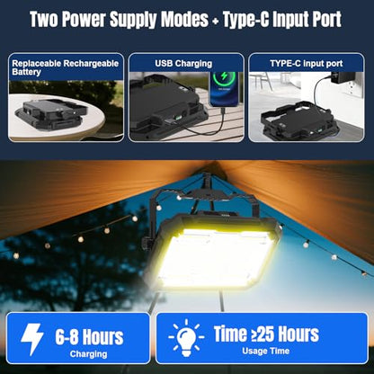 400W 32000LM LED Work Light, 32000mAh Rechargeable, Magnetic IP66