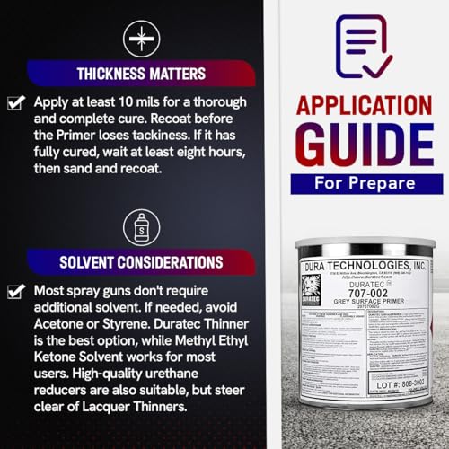 Duratec 707-002 Grey Surface Primer Gallon with 60cc Hardener