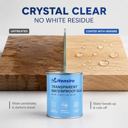 Hensire Transparent Waterproof Sealant 17oz – Clear Brush-On Coating - size: 17Fl oz/500ml