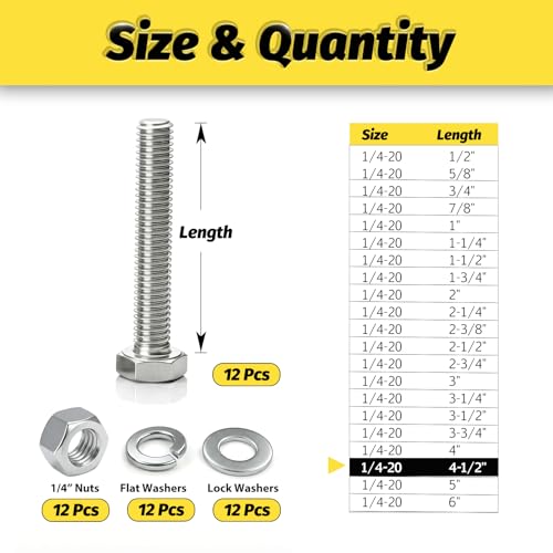 12 Sets 1/4-20x4-1/2 Bolt and Nut Set, Flat & Lock Washers Included,48PCS - size: 1/4-20x4-1/2" 12sets