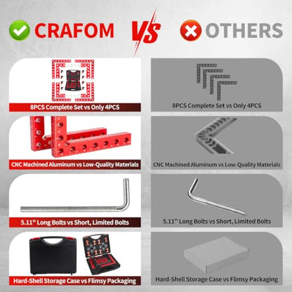 Corner Clamps for Woodworking 8PCS, 90 Degree Right Angle Clamp - size: 8pcs