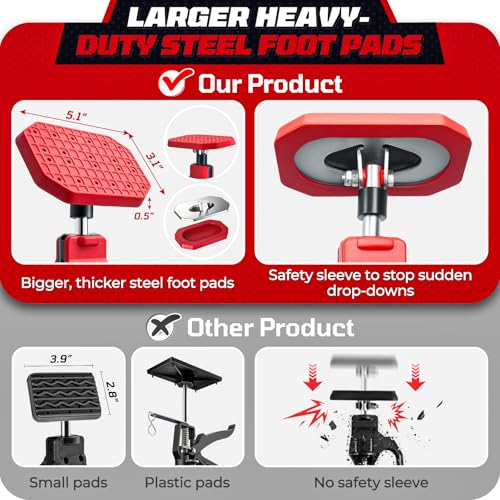 XINQIAO Cabinet Jacks for Installing Cabinets, Heavy Duty Third Hand Tools Adjustable Support Pole from 18.5 in to 29.5 in, 4 PCS - size: 18.5"-29.5" 4PC