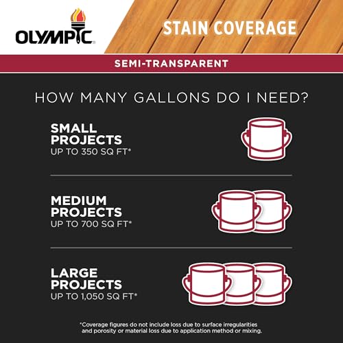 Olympic WaterGuard 11.75 oz. Woodland Cedar Semi-Transparent Exterior Wood Stain Plus Sealer (Pack of 2) - color: Cedro del bosque, size: 11 oz. (Pack of 2), style: No sheen
