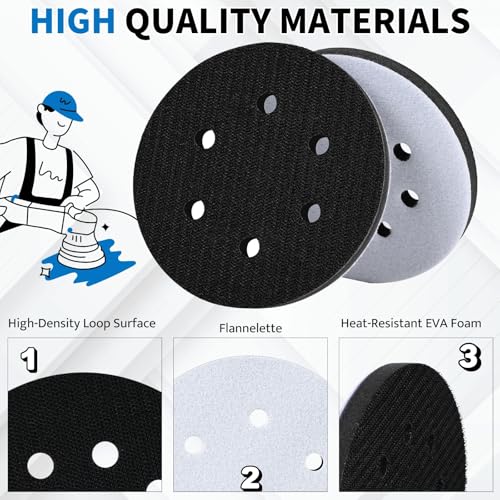 6 Inch 6 Holes Foam Sanding Pads 2Pcs Interface Pad - size: 150mm