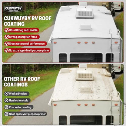 RV Roof Coating White 4 Gallon, Easy to Apply Solar Reflective - size: 4 Gallon