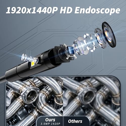 Dual-Lens Endoscope Camera with Light, 1920P HD Borescope