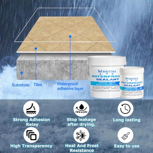 Invisible Waterproof Sealant Clear 70oz, Water-Based Waterproof Coating