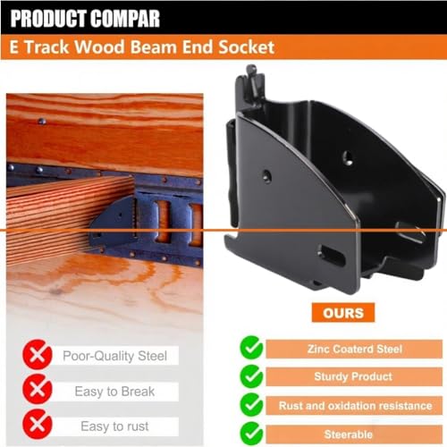 KIMISS 4PCS E Track Wood Beam End Socket, Fit with 2x4 2x6 Add Removable Bar Heavy Duty Storage Lumber Bracket for Truck Trailer Van RV Cargo Trailer (Black) - color: Black