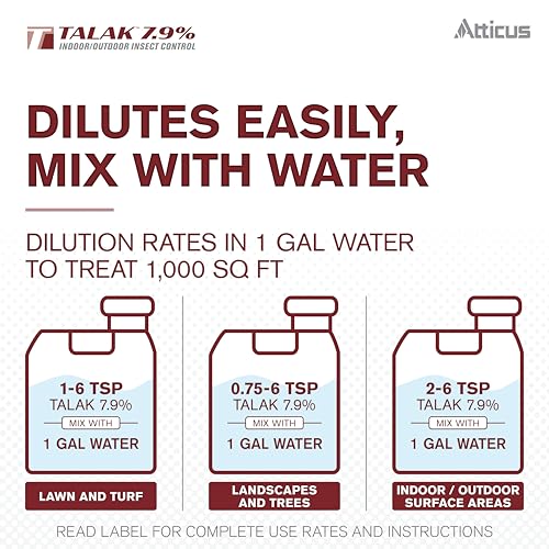 Atticus Talak 7.9% Indoor/Outdoor Bifenthrin Insecticide Concentrate (1Gal)