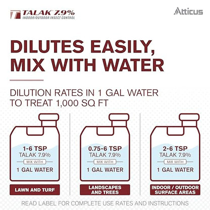 Atticus Talak 7.9% Indoor/Outdoor Bifenthrin Insecticide Concentrate (1Gal)