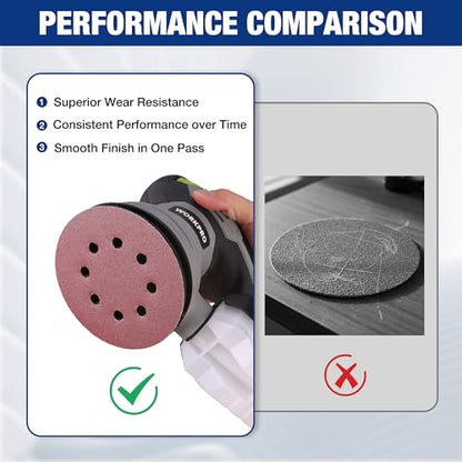 WORKPRO Sanding Discs, 5-Inch 150 Grit 8-Hole Hook and Loop, 100 Pack - style: 100PCS 5 Inch 150 Grit