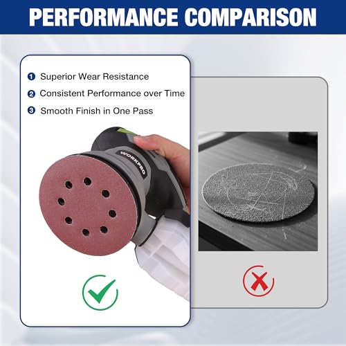 WORKPRO Sanding Discs, 5-Inch 120 Grit 8-Hole Hook and Loop, 50 Pack - style: 50PCS 5 Inch 120 Grit