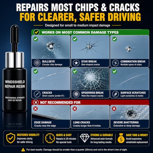 Windshield Repair Kit for quick DIY repair of small chips and cracks. Resin fills damage to improve clarity and reduce visibility. Suitable for bullseye, star, and minor damage. Easy home use