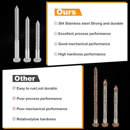 Hex Head Lag Bolts for Wood, Lag Screws 1/4" x 2",25 PCS - size: 1/4" x 2"