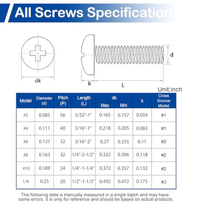 20 Sets #6-32 x 2 Pan Head Machine Screws Nuts Washers Assortment Kit - size: #6-32 x 2"