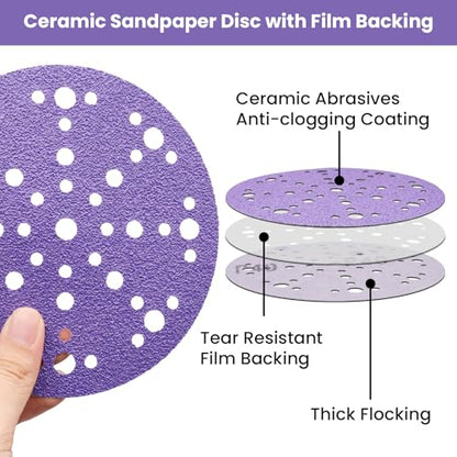 6 Inch 49 Hole Sanding Discs Hook and Loop, 40 Grit, 30 Pack - style: 40 Grit