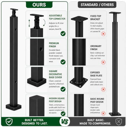 42-Inch Glass Railing Corner Post, 50mm, Black (LIUCHONGYANG99) - size: 50MM*50MM, style: BLACK-Corner Post