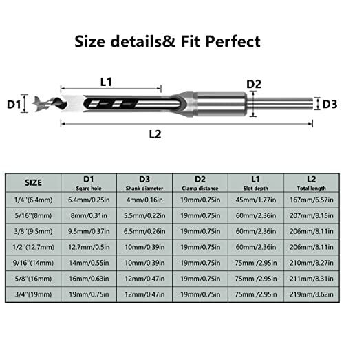 7Pcs Square Hole Drill Bits Steel Hardness Sharp Mortising Chisel 1/4-5/8"