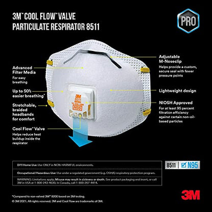 Tekk 8511PA1-A Paint Sanding Valved Respirator