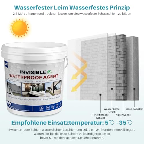 Waterproof Sealant Clear 280oz, Invisible Water Based Agent Repair Leaks - size: 8000g