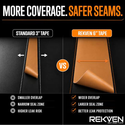EPDM Seam Tape, Double Sided Butyl Rubber Roofing Adhesive, 30 ft x 6 in