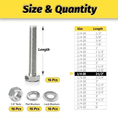 16 Sets 1/4-20x2-1/2 Bolt and Nut Set, Flat & Lock Washers Included,64PCS - size: 1/4-20x2-1/2" 16sets
