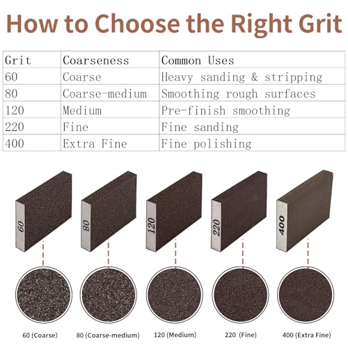 8 Pack Sanding Sponge Block, Wet Dry Sandpaper Sand Paper for Drywall Wood - size: 120 Grit