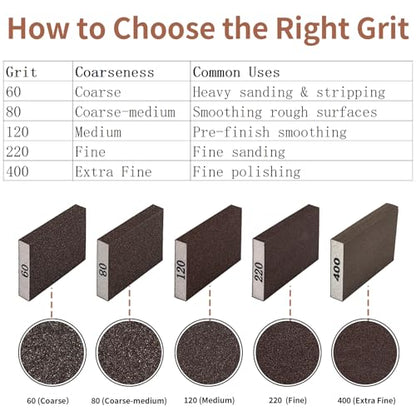 8 Pack Sanding Sponge Block, Wet Dry Sandpaper Sand Paper for Drywall Wood - size: 60 Grit