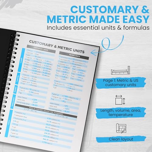 All-in-One DIY Project Notebook - Conversion Charts, Miter Angles, Bolt Sizes and Workshop Reference Guide - 120 Pages and 18 Laminated Reference Pages - Woodworking Planner