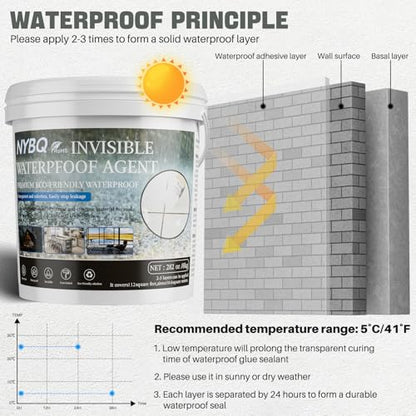 NYBQ Waterproof Sealant Coating 282oz, Invisible Waterproof Agent - size: 282oz