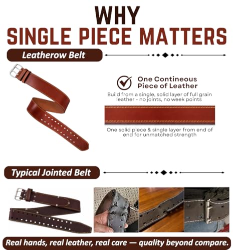 2.75-Inch Full Grain Leather Tool Belt for Work Professionals - size: 30"-40"