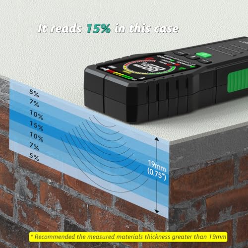 RDINSCOS Pinless Moisture Meter for Walls and Wood - color: Black