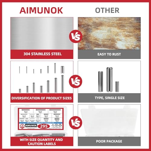 295-Piece Stainless Steel Roll Pin Assortment Kit - size: 295 pieces Metric Roll Pins