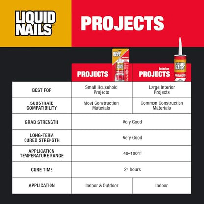 Liquid Nails LN-700 4-Ounce Small Projects and Repairs Adhesive - size: 4 Ounce