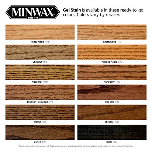 Minwax 66060000 Gel Stain, Walnut, 1 Quart - color: Walnut, size: Quart