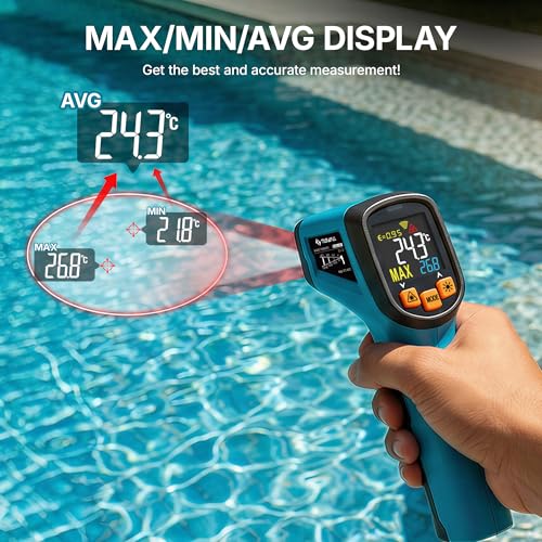 Tilswall Infrared Thermometer, Laser Temperature Gun -58°F~1112°F, Blue - color: Blue