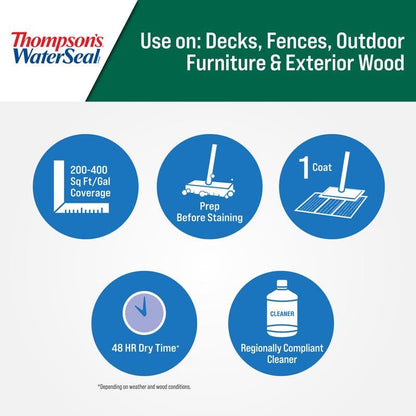 Thompson'S Waterseal Wood Protector 6 Gl Low Voc